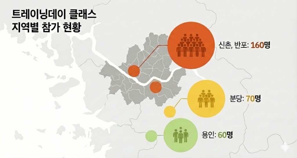 TRAININGDAY 지역별 회원 지도